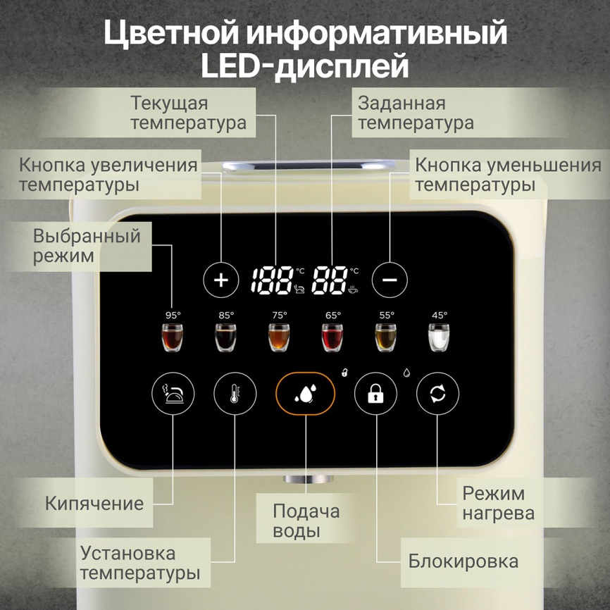 Термопот Tesler TP-5020 BEIGE фото 5
