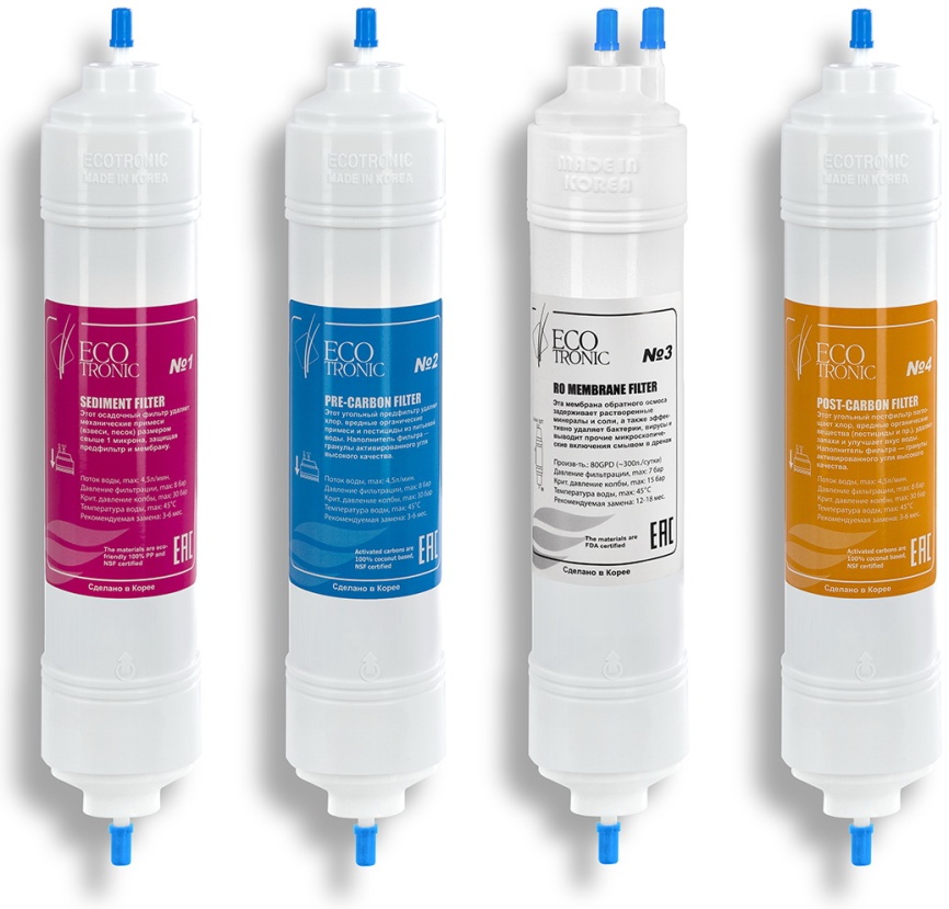 Комплект фильтров Ecotronic с RO мембраной (14 дюймов) (ETK7252) фото 1