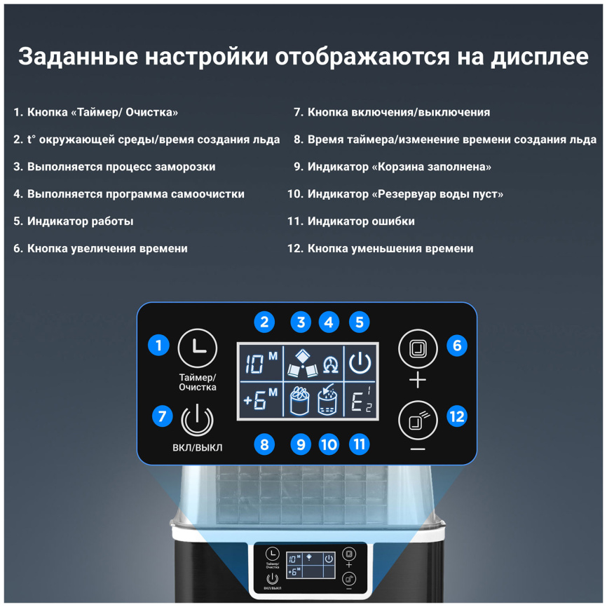 Льдогенератор Tesler ICM-2001 фото 4