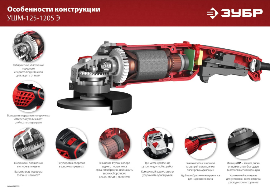 Углошлифовальная машина ЗУБР УШМ-125-1205 Э фото 4