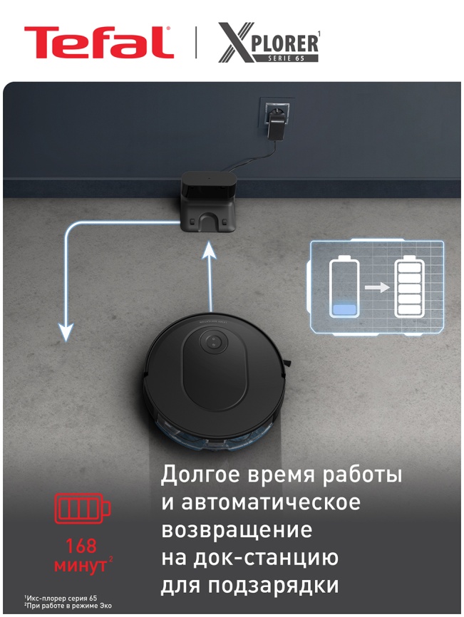 Робот-пылесос Tefal X-Plorer Serie 65+ RG8L65WH черный фото 7