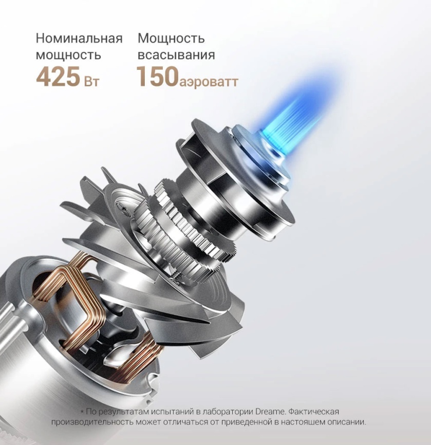 Пылесос вертикальный Dreame R10 Pro Aqua фото 12