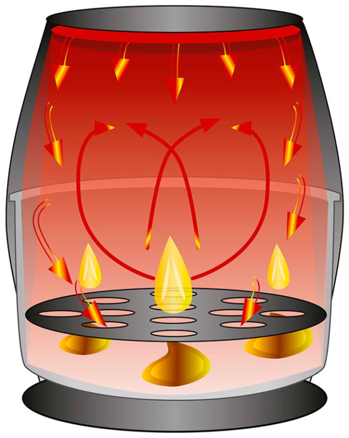 Аэрофритюрница Clatronic FR 3782 H, дисплей, объем 5 литров, черный фото 3