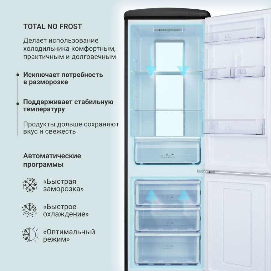 Двухкамерный холодильник Tesler RB-330 BLACK фото 5