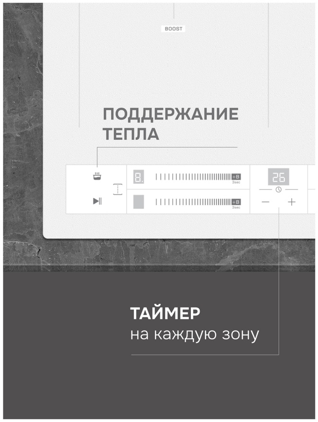 Электрическая варочная панель Zigmund & Shtain CI 24.4 W фото 4