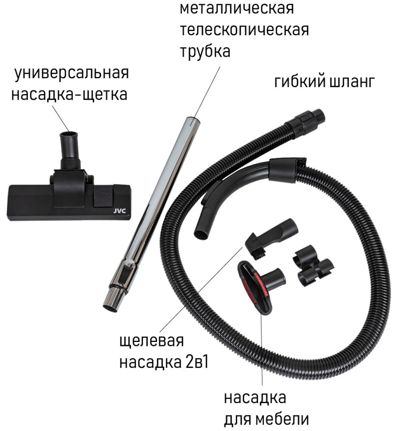 Пылесос напольный JVC JH-VC410 фото 6