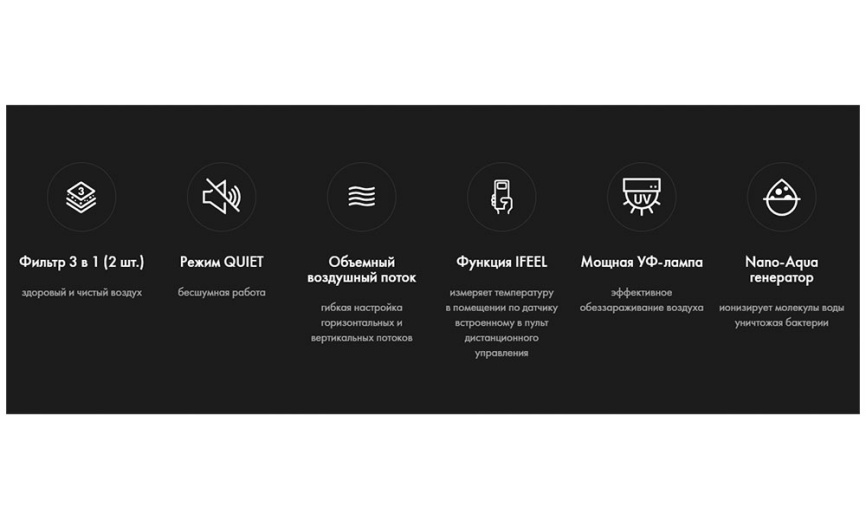 Кондиционер сплит-система Haier HSU-24HFF103/R3-WIN / HSU-24HUF103/R3OUT фото 10