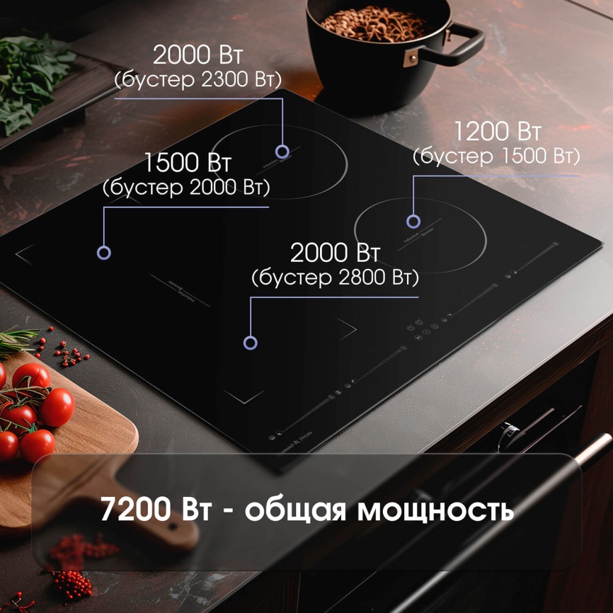 Электрическая варочная панель Zigmund & Shtain CIS 032.60 BX 59 см, 4 конфорки стеклокерамика электроподжиг, черный фото 5