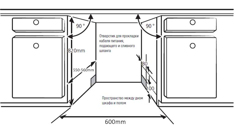 Встраиваемая посудомоечная машина Kuppersberg Kuppersberg GSM 6073 фото 11