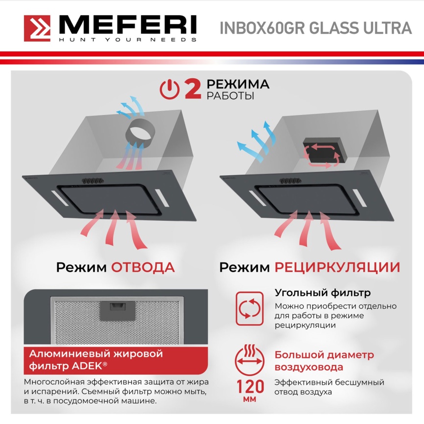 Вытяжка Meferi INBOX60GR GLASS ULTRA фото 14