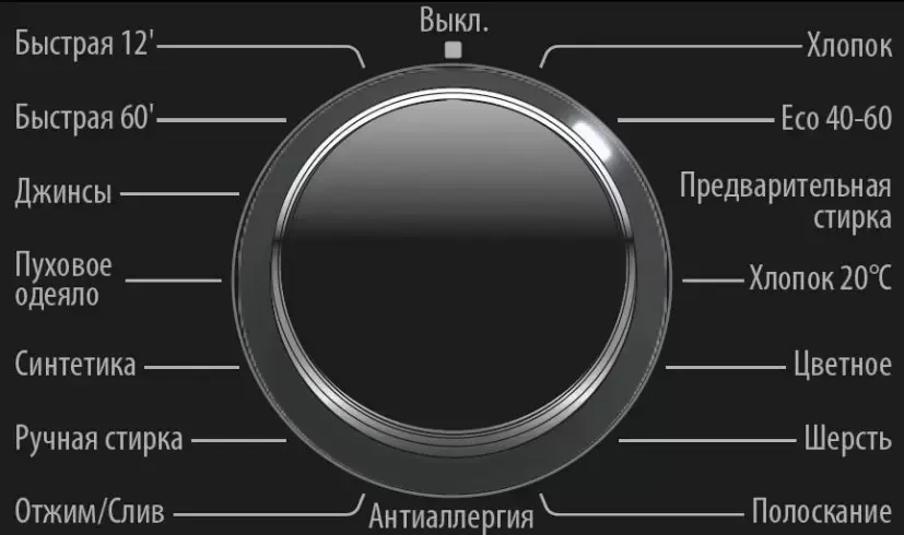 Стиральная машина SMEG WM3T24RU фото 3