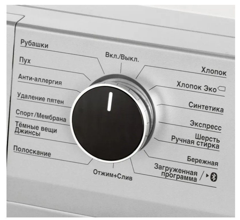 Стиральная машина WSPE7H616S 7322810002 BEKO фото 7