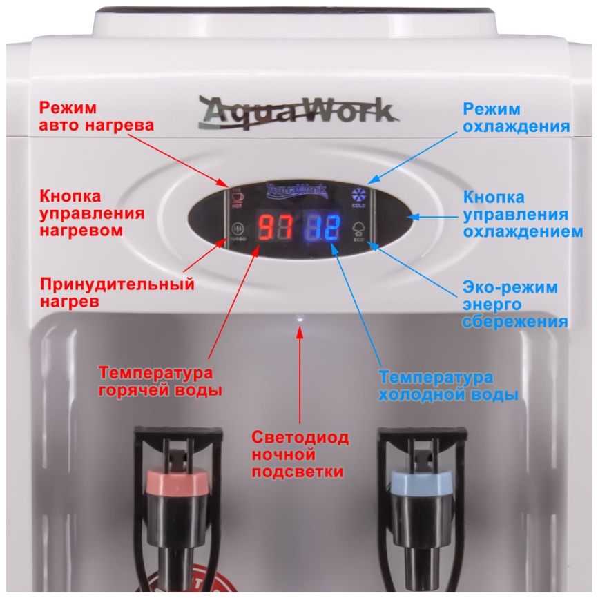 Кулер для воды Aqua Work 0.7TDR-ST бело-черный 27641 фото 2