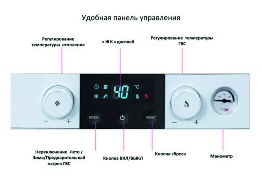 Котел газовый Navien HeatAtmo NGB150 - 13, настенный, 2 контура, открытая камера сгорания фото 4