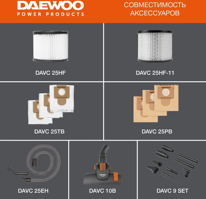 Строительный пылесос Daewoo DAVC 2000 HOME фото 7