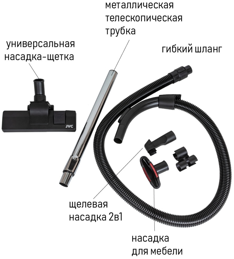 Пылесос напольный JVC JH-VC411 фото 7