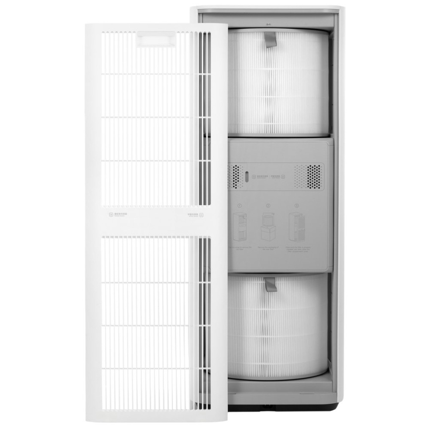 Очиститель воздуха Xiaomi Mijia Smart Air Purifier Max EU фото 9