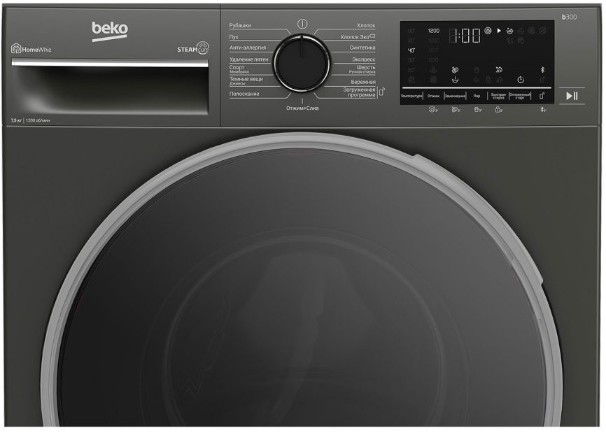 Стиральная машина Beko B3WFR57H2A фото 4