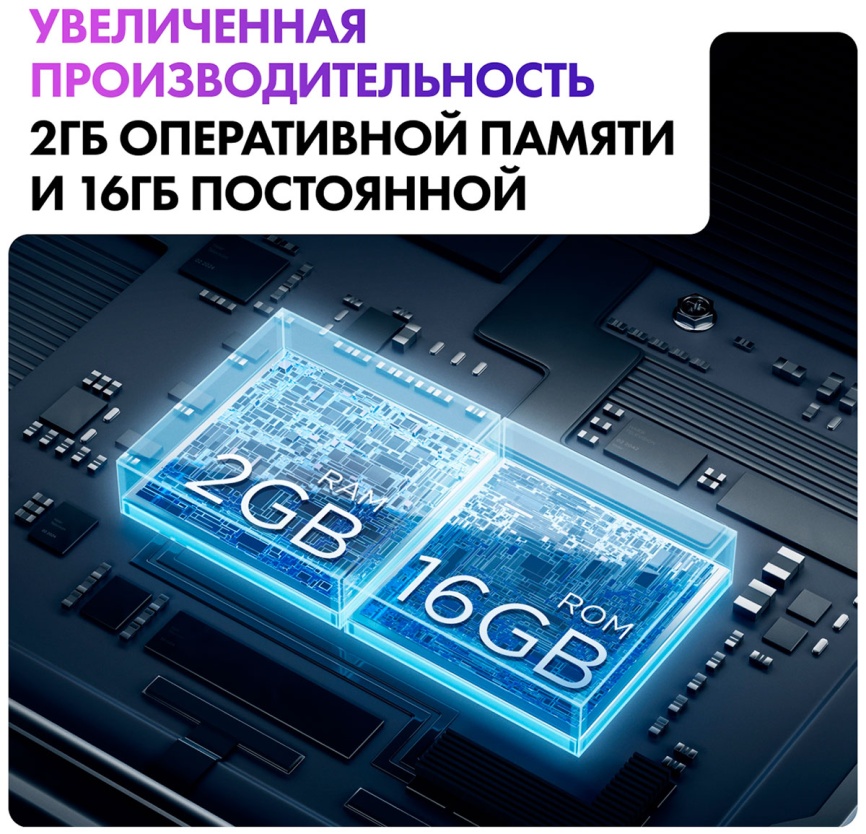 Телевизор Haier 43 HQLED S2 Pro фото 7