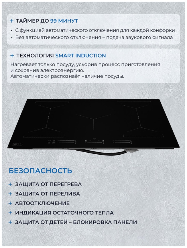Электрическая варочная панель Zugel ZIH617B фото 6