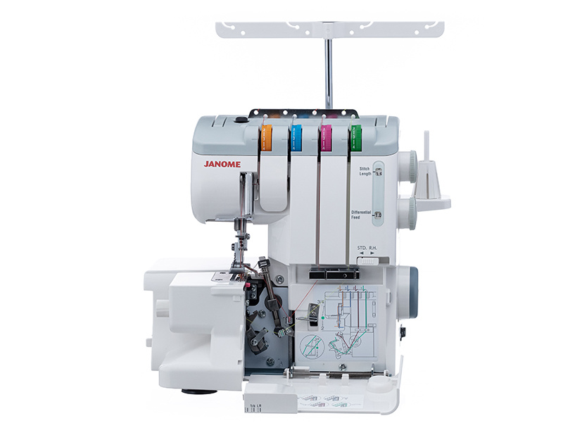 Швейная машина  MYLOCK 784 JANOME фото 5
