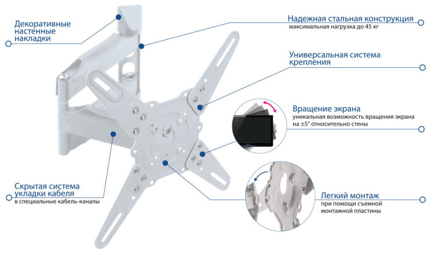 Кронштейн для телевизора Kromax ATLANTIS-40 white фото 2