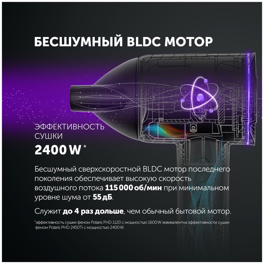 Фен Polaris PHD 1120, черный фото 3