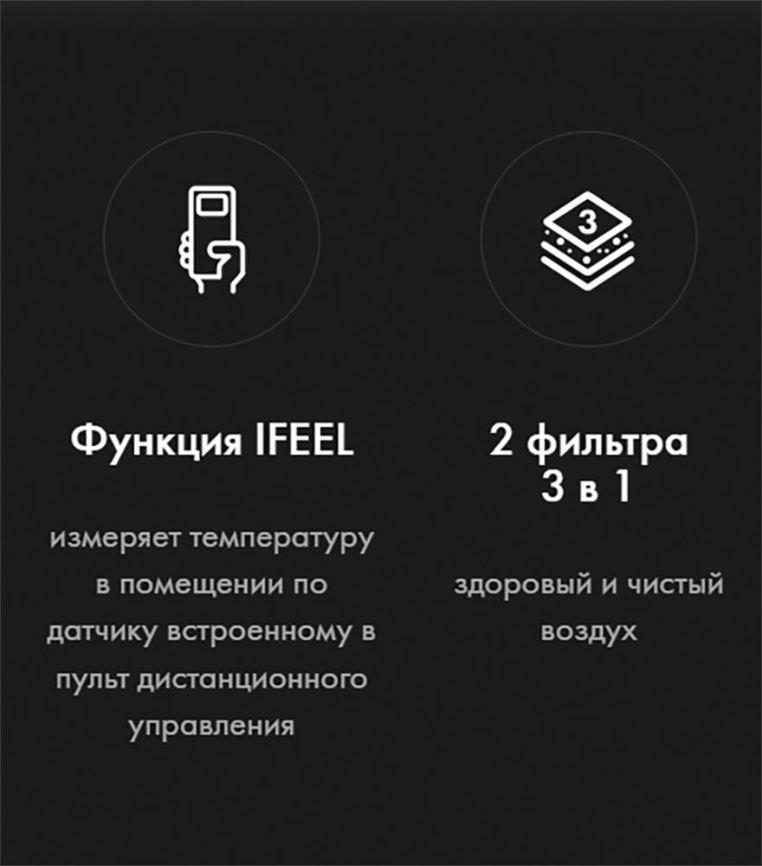 Кондиционер сплит-система Haier AS35S2SF2FA-B фото 12