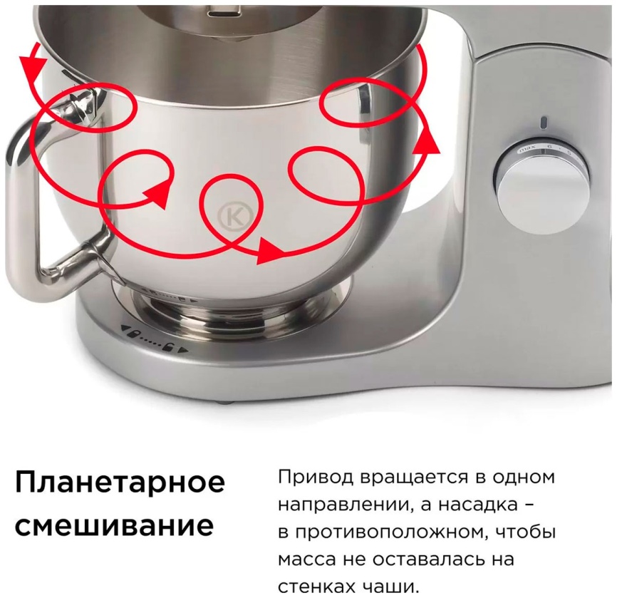 Кухонная машина Kenwood KMX-750WH фото 4