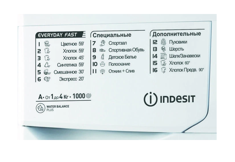 Стиральная машина EWUC 4105 CIS 869990891070 INDESIT фото 5