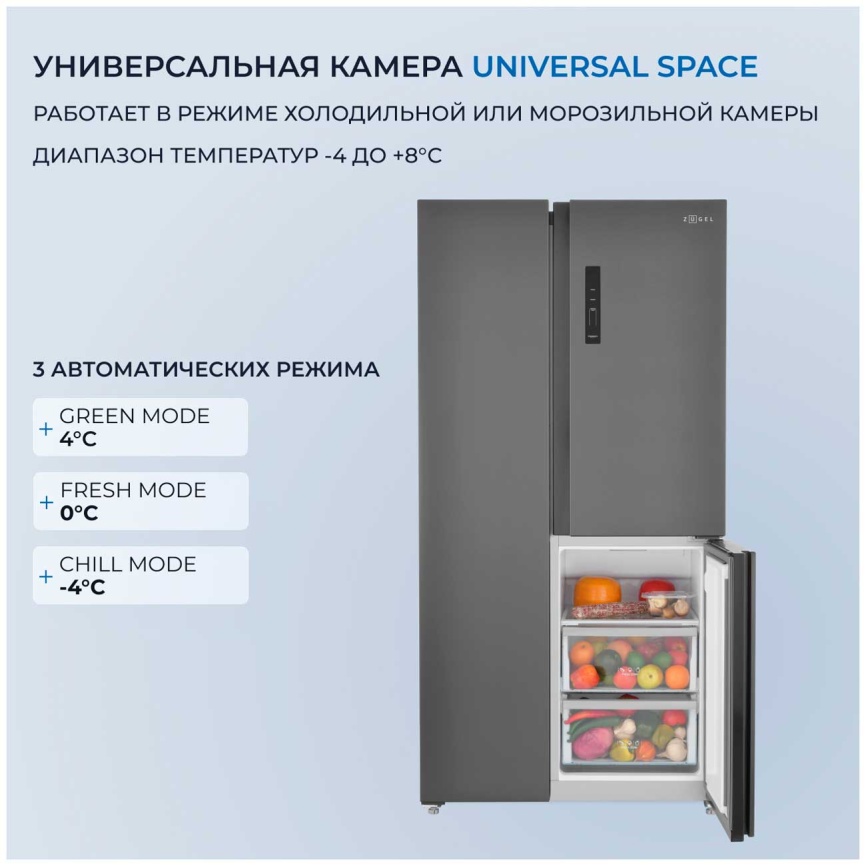 Холодильник Side-by-Side Zugel ZRTD459XB No frost, черный фото 4