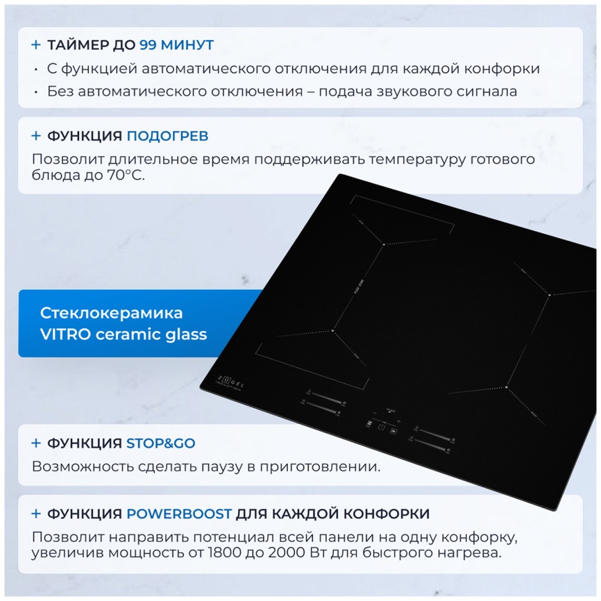 Электрическая варочная панель Zugel ZIH618B фото 6