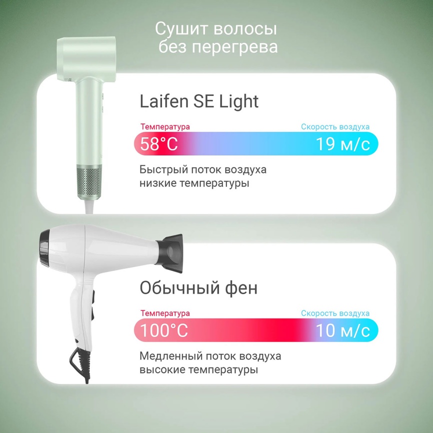 Фен Laifen SE Lite 1400 Вт, зеленый фото 8