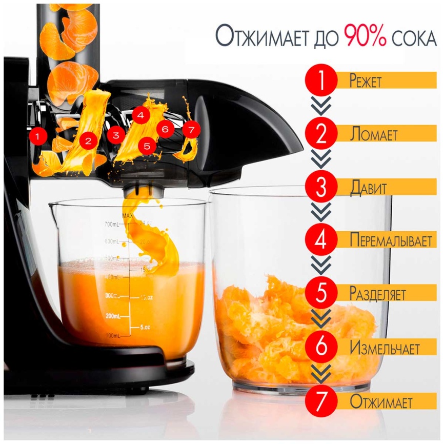 Соковыжималка Atvel PowerTwist J3, Black (75203) фото 4