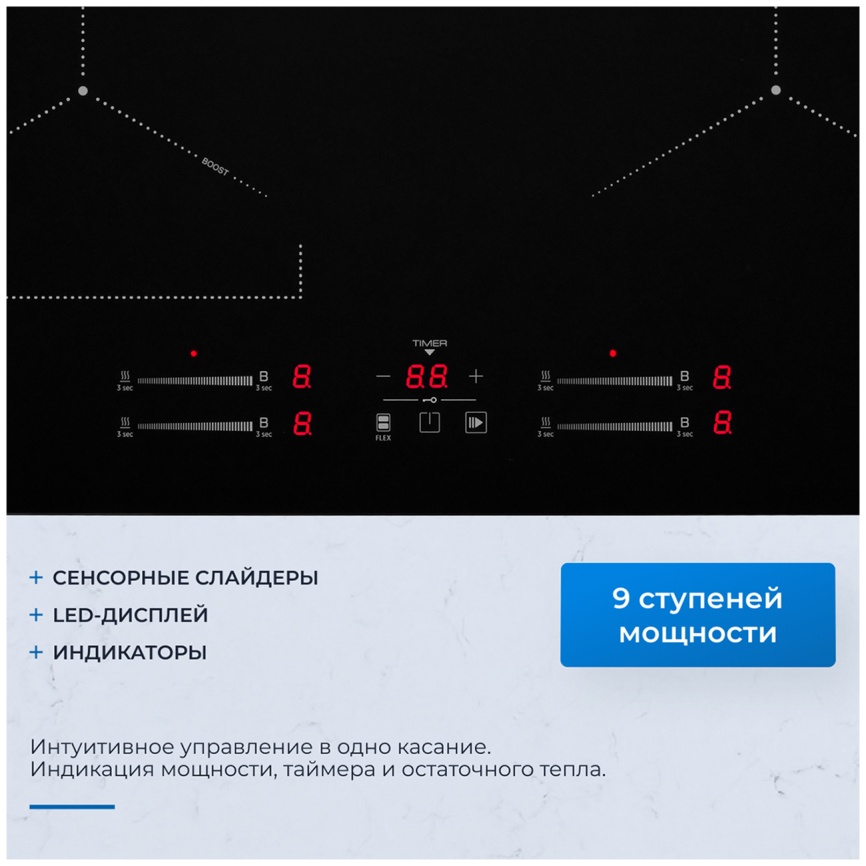 Электрическая варочная панель Zugel ZIH618B фото 4