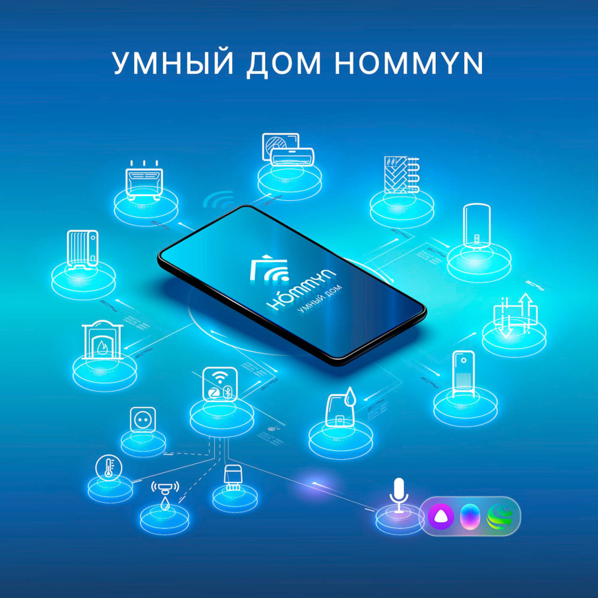 Выключатель  Hommyn настенный, zigbee, 2 клавиши (без нейтрали) SWZBNN02W фото 11