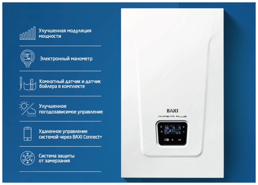Котел электрический Baxi AMPERA Plus 14 фото 5