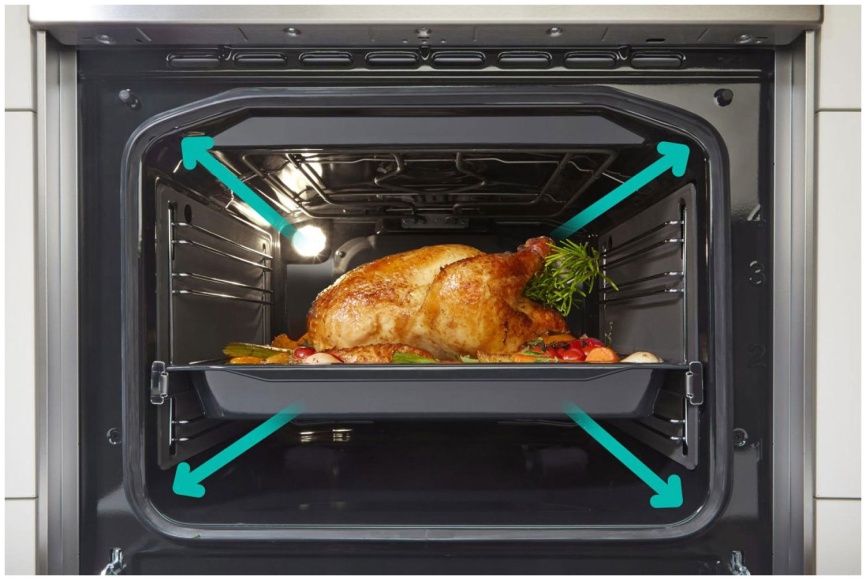 Электроплита Gorenje GECS5C70WA 50 см, 4 конфорки, белый фото 21