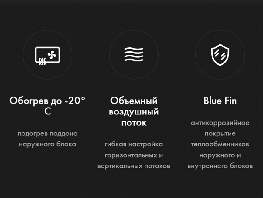 Кондиционер сплит-система Haier AS50S2SF2FA-W фото 12