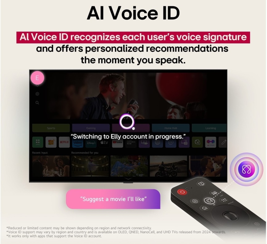 Телевизор LG OLED83C5RLA.ARUG, 83 дюйма, 4K Ultra HD, смарт ТВ, WebOS, черный фото 5