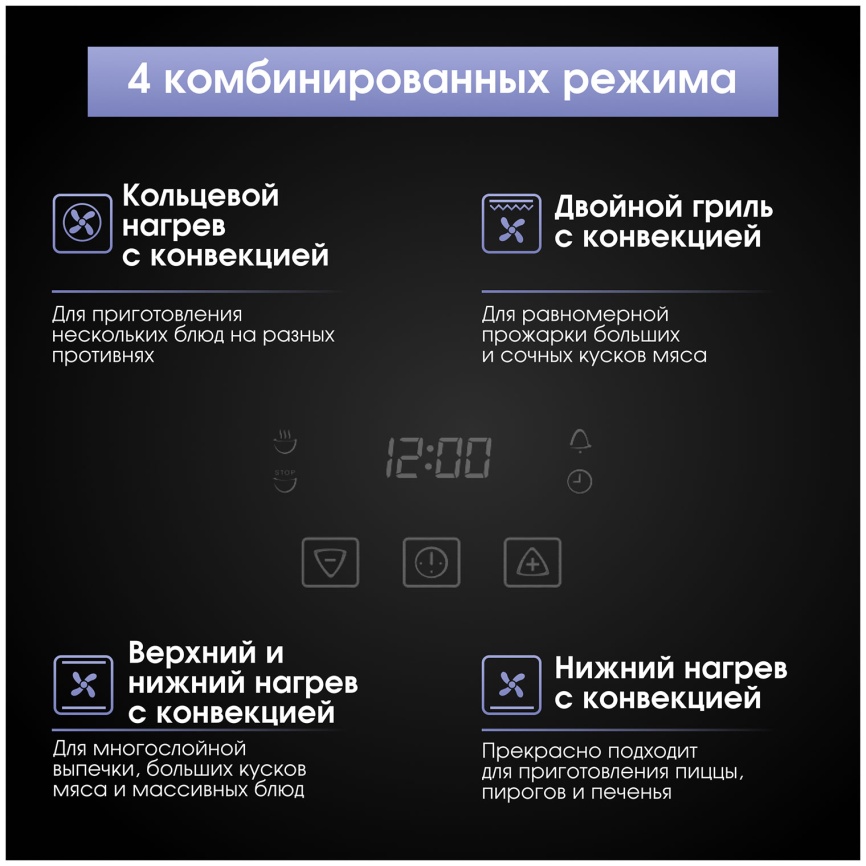 Электрический духовой шкаф Zigmund & Shtain E 167 B 60 см, 73 л, гриль и конвекция, черный фото 11