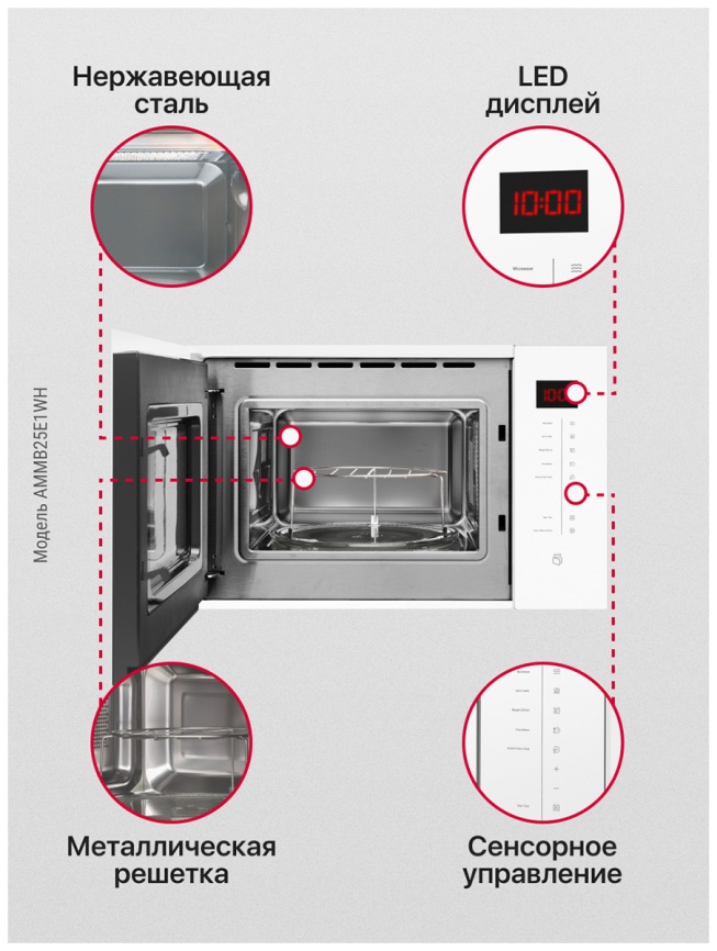 Встраиваемая микроволновая печь СВЧ Hansa AMMB25E1WH, белый фото 8