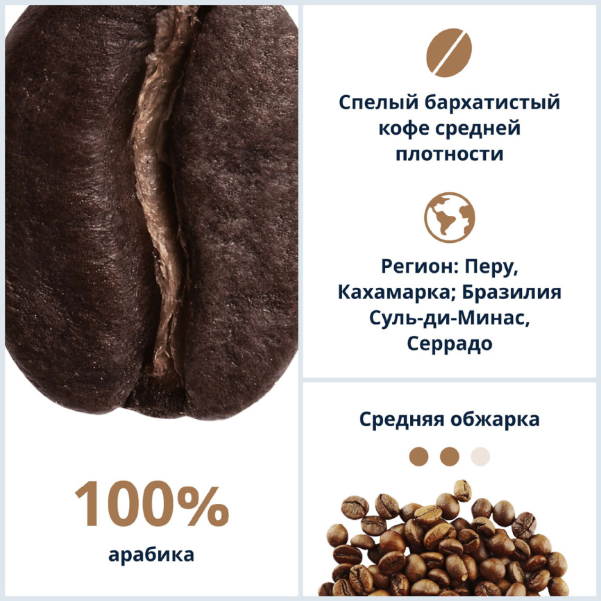 Кофе зерновой De’Longhi Signature coffee Mild Blend 1кг фото 5