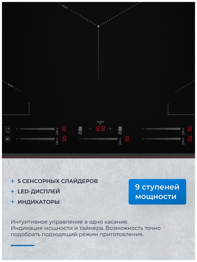 Электрическая варочная панель Zugel ZIH617B фото 4