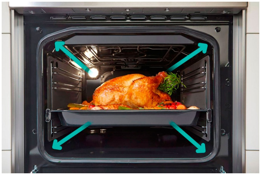 Электроплита Gorenje GEC6A11WG 60 см, 4 конфорки, белый фото 13