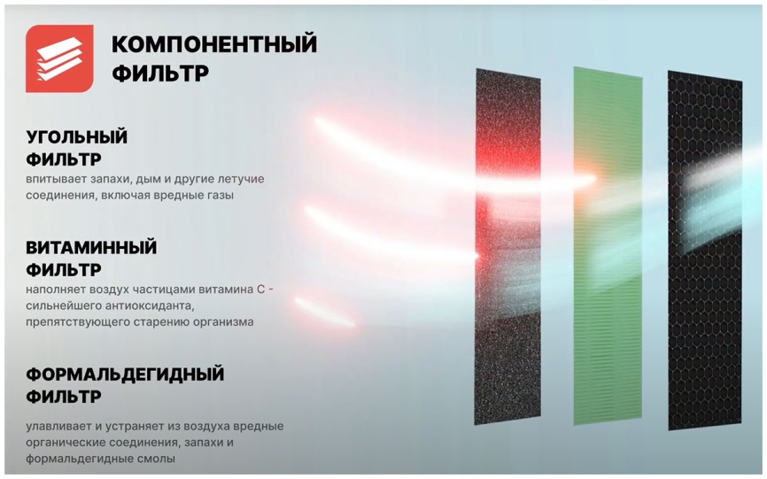 Кондиционер сплит-система Centek CT-65J12 фото 14