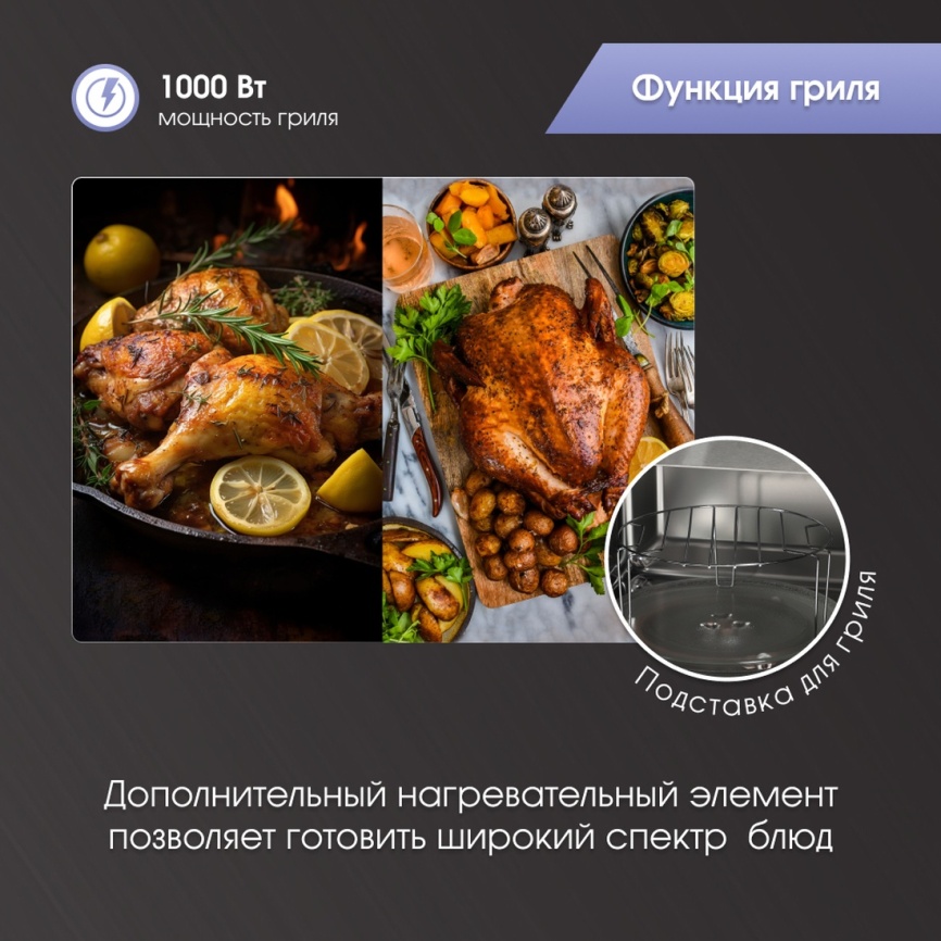 Встраиваемая микроволновая печь СВЧ Zigmund & Shtain BMO 16.202 W фото 7