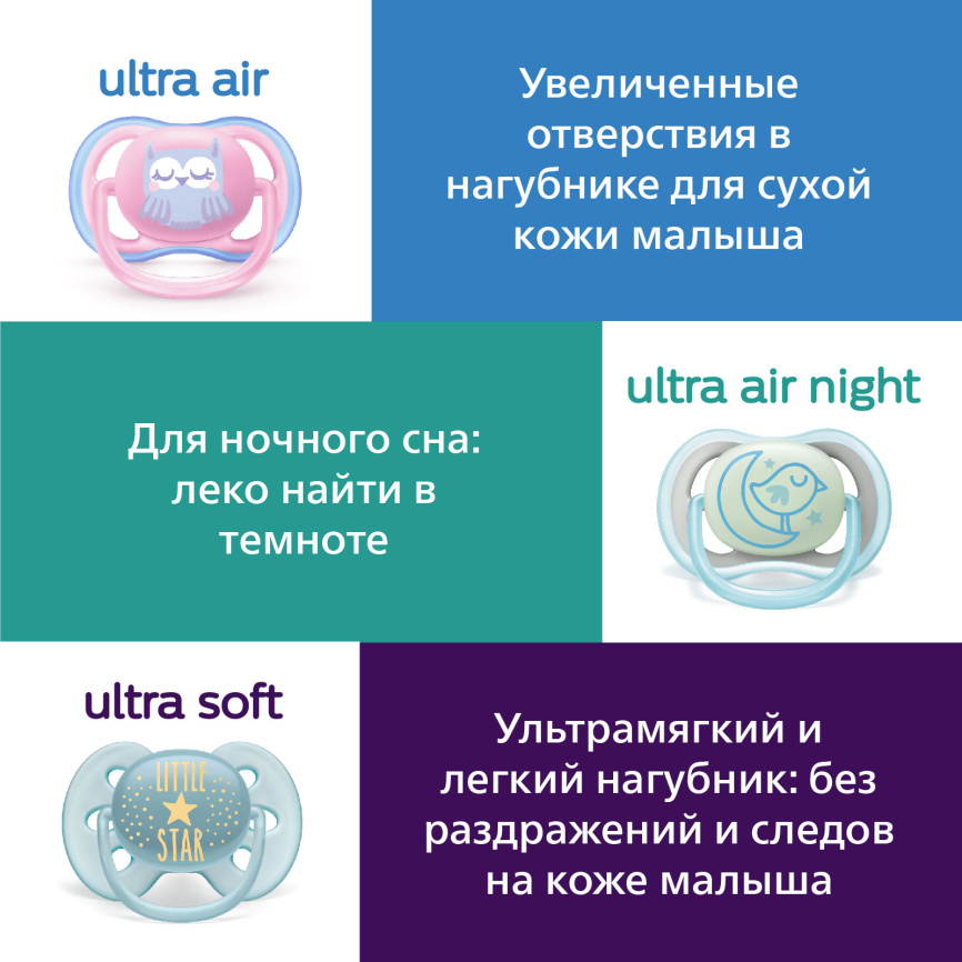 Соска-пустышка Philips Avent SCF091/03 ultra soft нежно-зеленая/оранжевая без рисунка фото 12