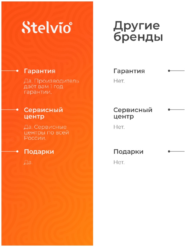 Кофемашина капсульная Stelvio XC200 W белая фото 18