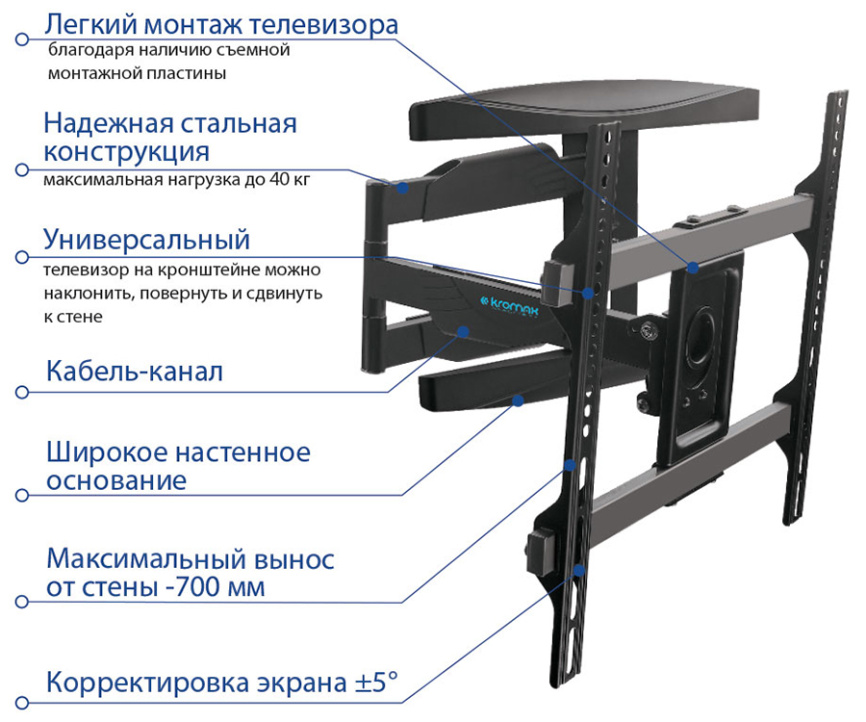 Кронштейн для телевизора Kromax ATLANTIS 60 фото 3